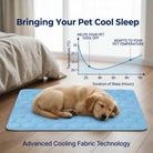 Alfombrilla refrescante para perros Arctic™